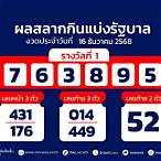 ตรวจหวยงวดวันที่ 1/11/65